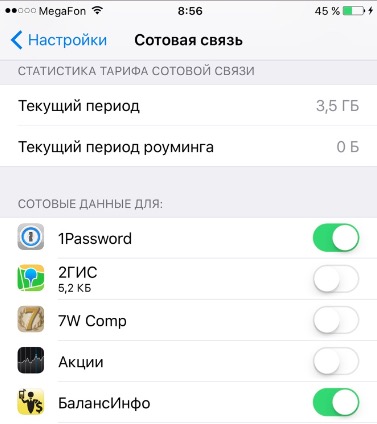 Економія мобільного трафіку на ipad, все про ipad