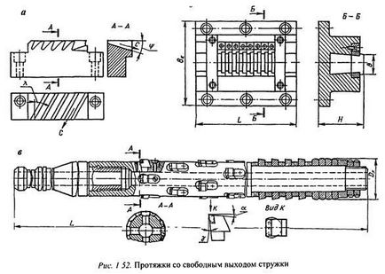 Elemente de construcție și parametrii geometrici ai broșelor - unelte de tăiere