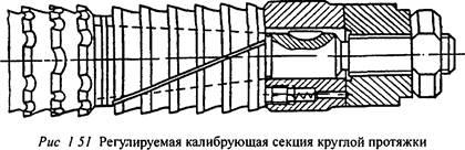 Елементи конструкції і геометричні параметри протяжок - ріжучий інструмент