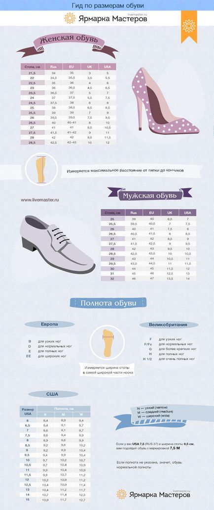 Ghid pentru dimensiunea de pantofi - târg de meșteri - manual, manual