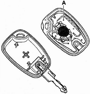 Іммобілайзер (пристрій, принцип роботи, заміна) рено сімбол - renault symbol (символ)