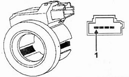 Indításgátló (olyan eszköz működési elv, szubsztitúció) Renault Simbol - Renault szimbólum (szimbólum)