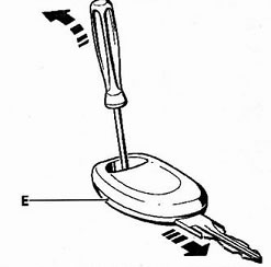 Іммобілайзер (пристрій, принцип роботи, заміна) рено сімбол - renault symbol (символ)