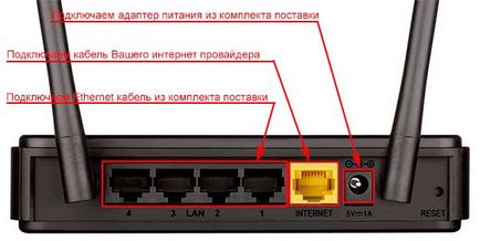 Інструкція по налаштуванню wi-fi роутера d-link dir-615