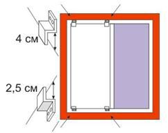 Instrucțiuni pentru măsurarea și instalarea plaselor de țânțari pe o fereastră din plastic