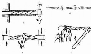 Instrument pentru răsucirea metalului, fabrica de hobby