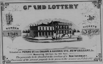 Istoria jocurilor de loterie