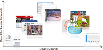 Javascript - Internet Explorer 10 - Windows 8 - ieblog orosz