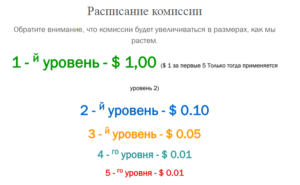 Тъй като нито една инвестиция е гарантирана, за да печелят услуга на буржоазната commhubb