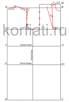 Cum de a desena un model de rochii - construirea unui model al bazei este modul cel mai ușor de înțeles