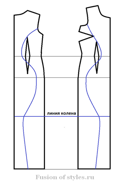 Cum de a desena un model de rochii - construirea unui model al bazei este modul cel mai ușor de înțeles