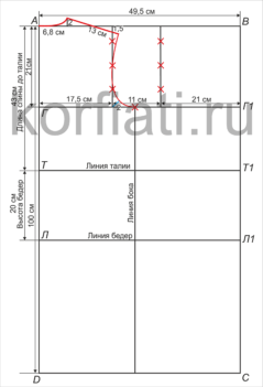 Cum de a desena un model de rochii - construirea unui model al bazei este modul cel mai ușor de înțeles