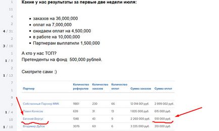 Як новачку заробити багато грошей спілкуючись в скайпі і приносячи людям користь - блог Геннадія