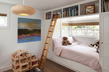Cum de a proiecta o cameră pentru copii, astfel încât interiorul 