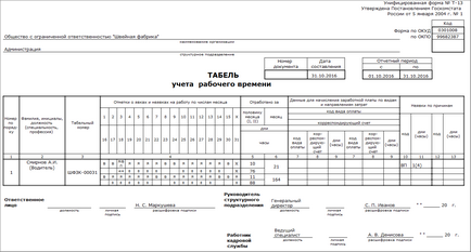 Як оформити табель обліку робочого часу в зуп 3, 0, інше - відповіді експертів 1с на питання по