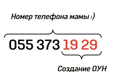 Як підготуватися до вно з історії України