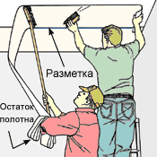 Cum să lipiți în mod corespunzător plinta plafon (fileu) cu propriile mâini