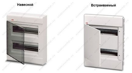 Hogyan kell összeállítani az elektromos panel (gyűjteni) Hogyan kell összeállítani az elektromos panel