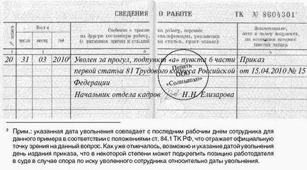 Як проводиться звільнення працівника за прогул покрокова інструкція