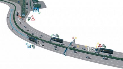 Як працює автомобіль з автопілотом mercedes-benz, chip росія