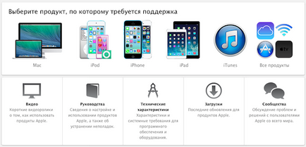 Cum de a schimba întrebările secrete id apple (itunes)