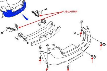 Cum de a elimina bara de protecție față și spate nissan qashqai (necinstiți) (2006-2013)