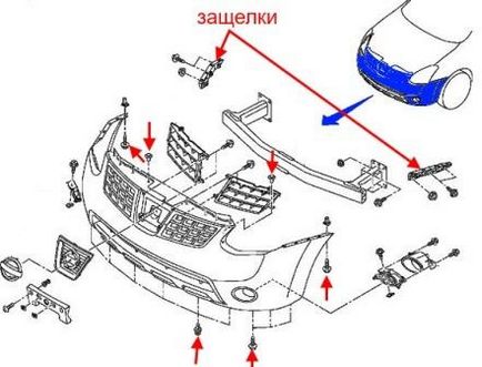 Як зняти передній і задній бампер nissan qashqai (rogue) (2006-2013)