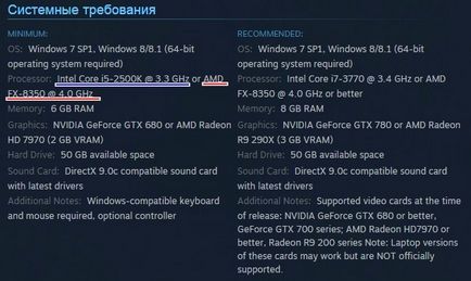 Як дізнатися, чи піде на вашому pc гра, виходячи із системних вимог самої гри