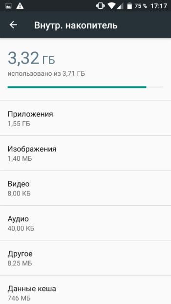 Як дізнатися, скільки пам'яті на android-смартфоні, androidlime