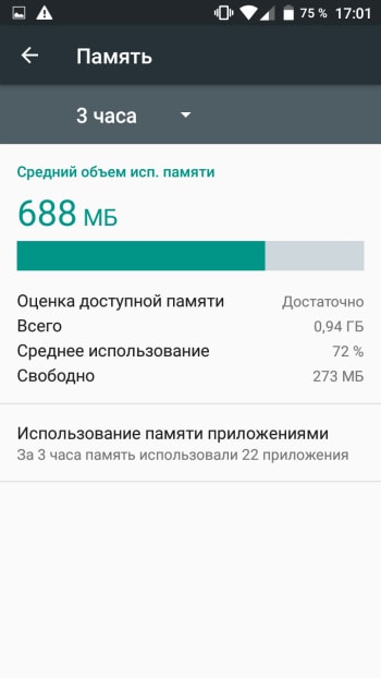 Як дізнатися, скільки пам'яті на android-смартфоні, androidlime