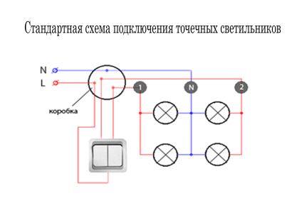 Як закріпити люстру на гіпсокартон без помилок