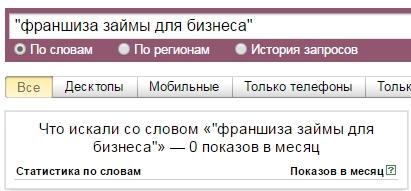 Кейс як продати специфічний продукт вузької аудиторії