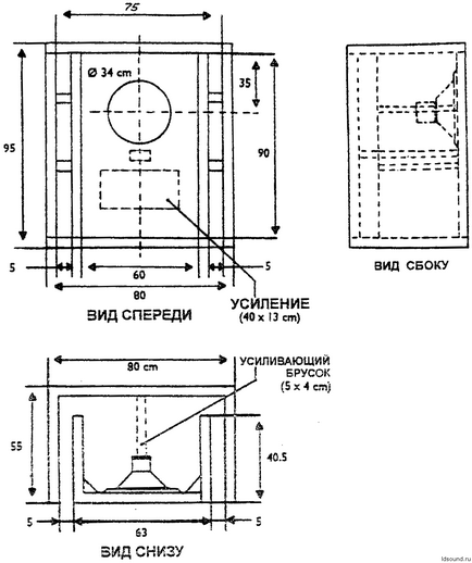 Designul clasic în designul casetei