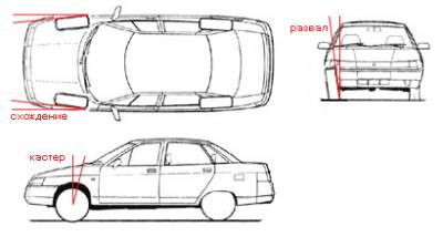 Clubul Daewoo espero