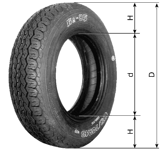 Roți și anvelope (o carte despre vasele de tuning 2110, 2111, 2112)