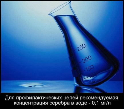 Колоїдне срібло! Срібна вода! Механізм згубного впливу на віруси та бактерії!