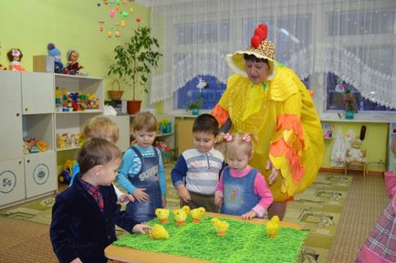 Конспект відкритого інтегрованого заняття з малювання «курочка з курчатами»