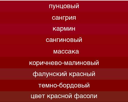 Червоний колір і відтінки червоного