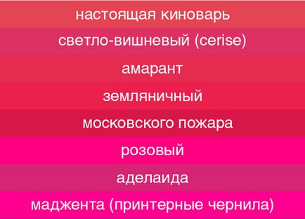 Червоний колір і відтінки червоного