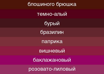 Червоний колір і відтінки червоного