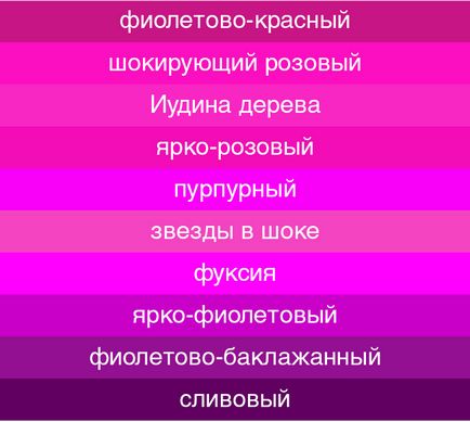 Червоний колір і відтінки червоного