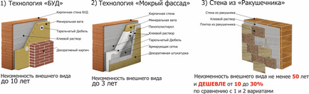 Кримський черепашник