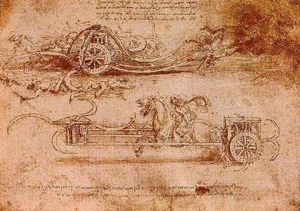 Picturile lui Leonardo da Vinci