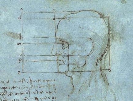 Леонардо да Вінчі картини
