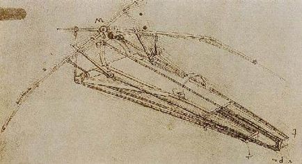 Picturile lui Leonardo da Vinci