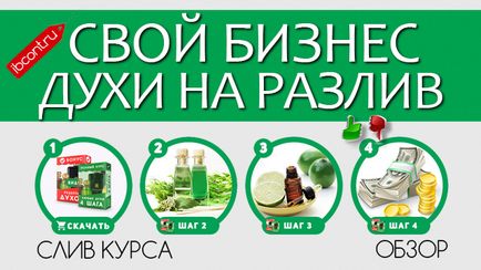Átverés - márkás parfümök a kezüket, infobizz kontroll (márkás szeszesitalok) Átverés - márkás parfümök a kezüket, infobizz ellenőrzés