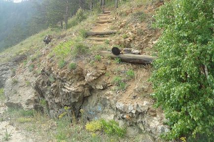 Útvonal hétvégi Nagy Bajkál Trail, cikkek, utazási klub, turizmus Irkutszk