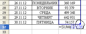 Suma funcției matematice