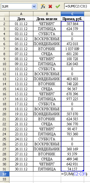 Suma funcției matematice