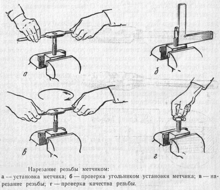 Мітчик для нарізки різьблення